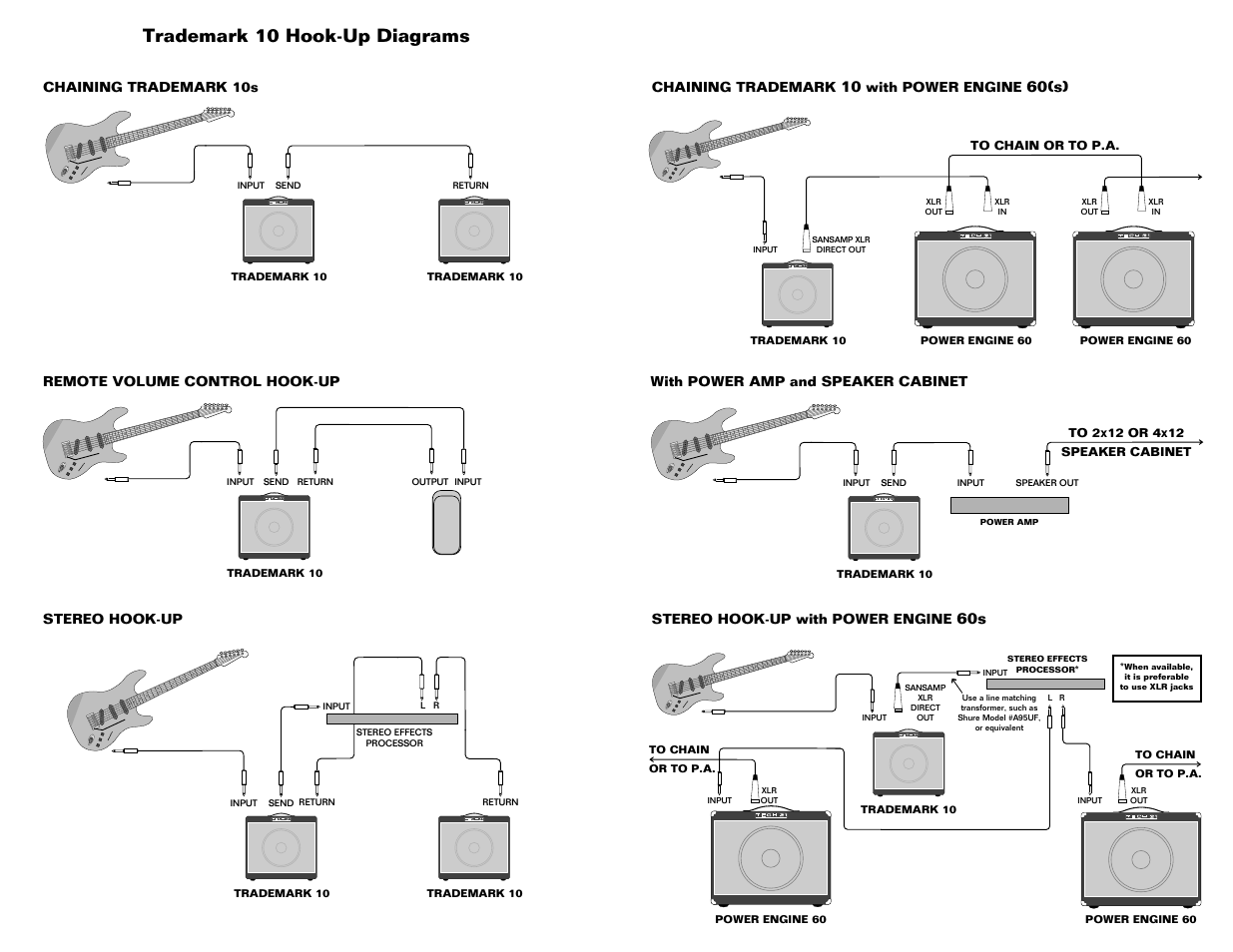 Trademark 10 hook-up diagrams, 60(s) | Tech 21 TRADEMARK 10 User Manual | Page 6 / 8