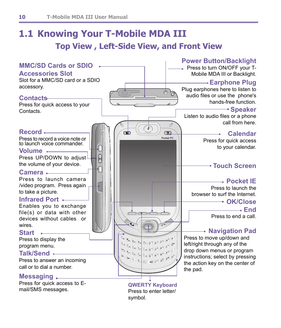 1 knowing your t-mobile mda iii, Top view , left-side view, and front view | T-Mobile MDA III User Manual | Page 10 / 178