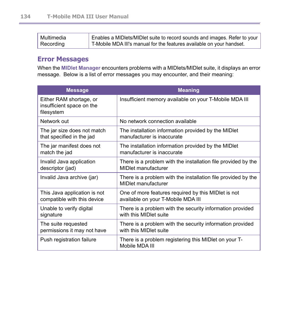 Error messages | T-Mobile MDA III User Manual | Page 134 / 178