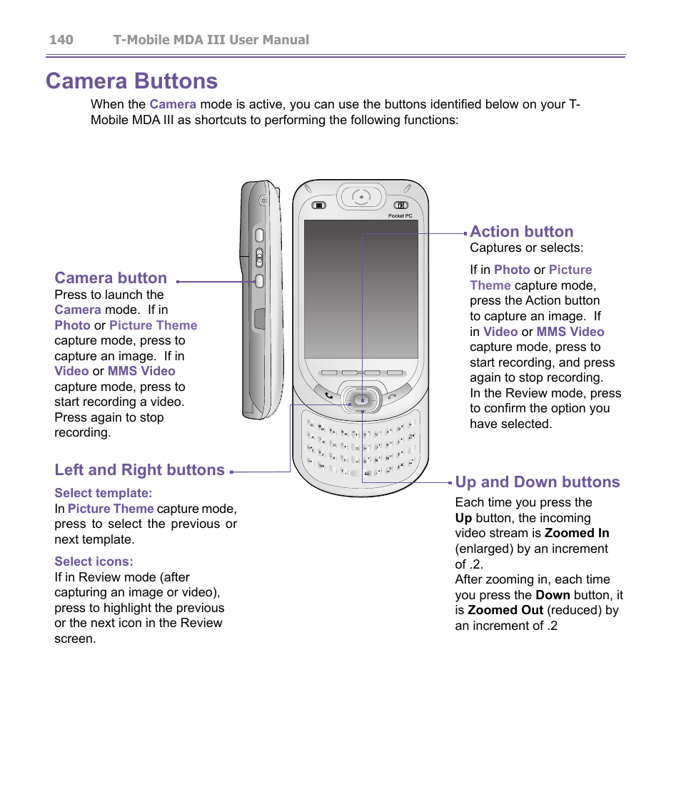 Camera buttons, Camera button, Action button | Up and down buttons, Left and right buttons | T-Mobile MDA III User Manual | Page 140 / 178