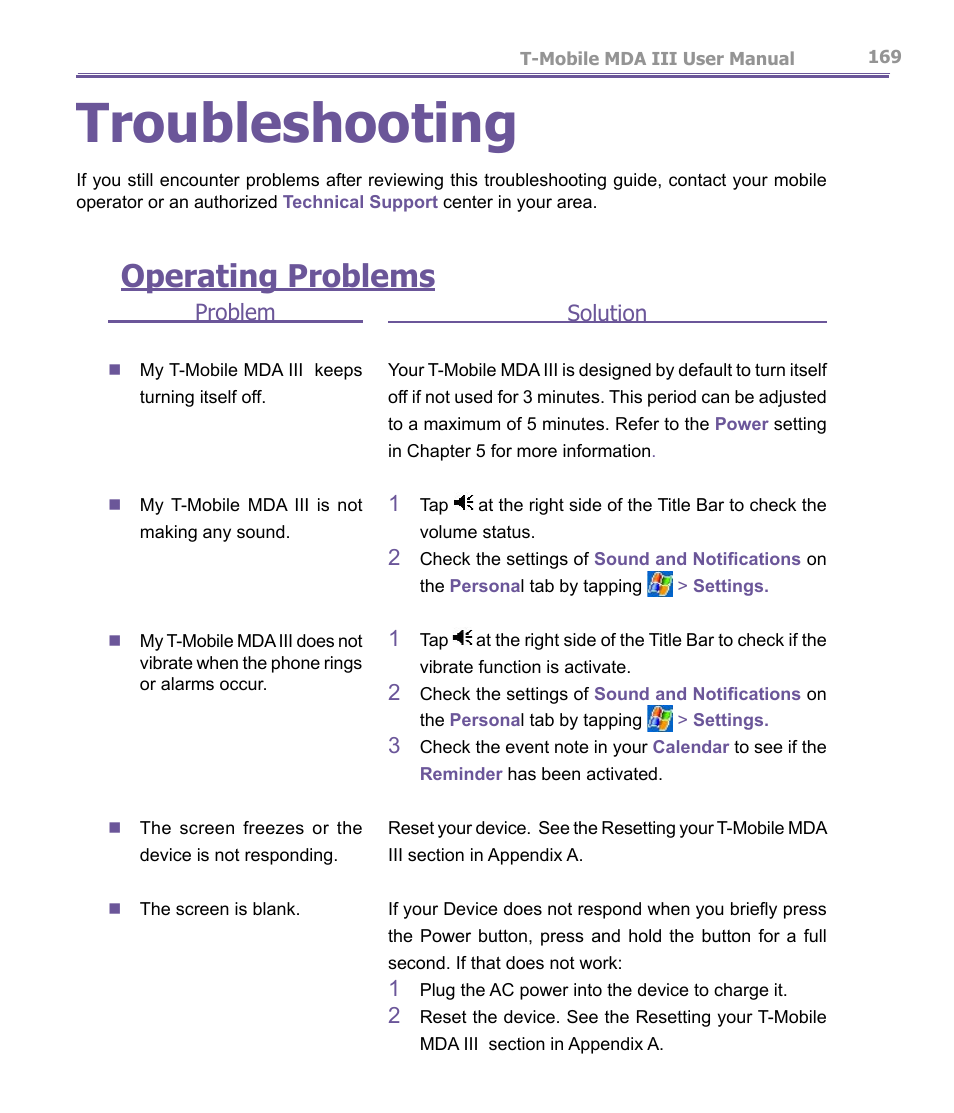 Troubleshooting, Operating problems, Problem | Solution | T-Mobile MDA III User Manual | Page 169 / 178