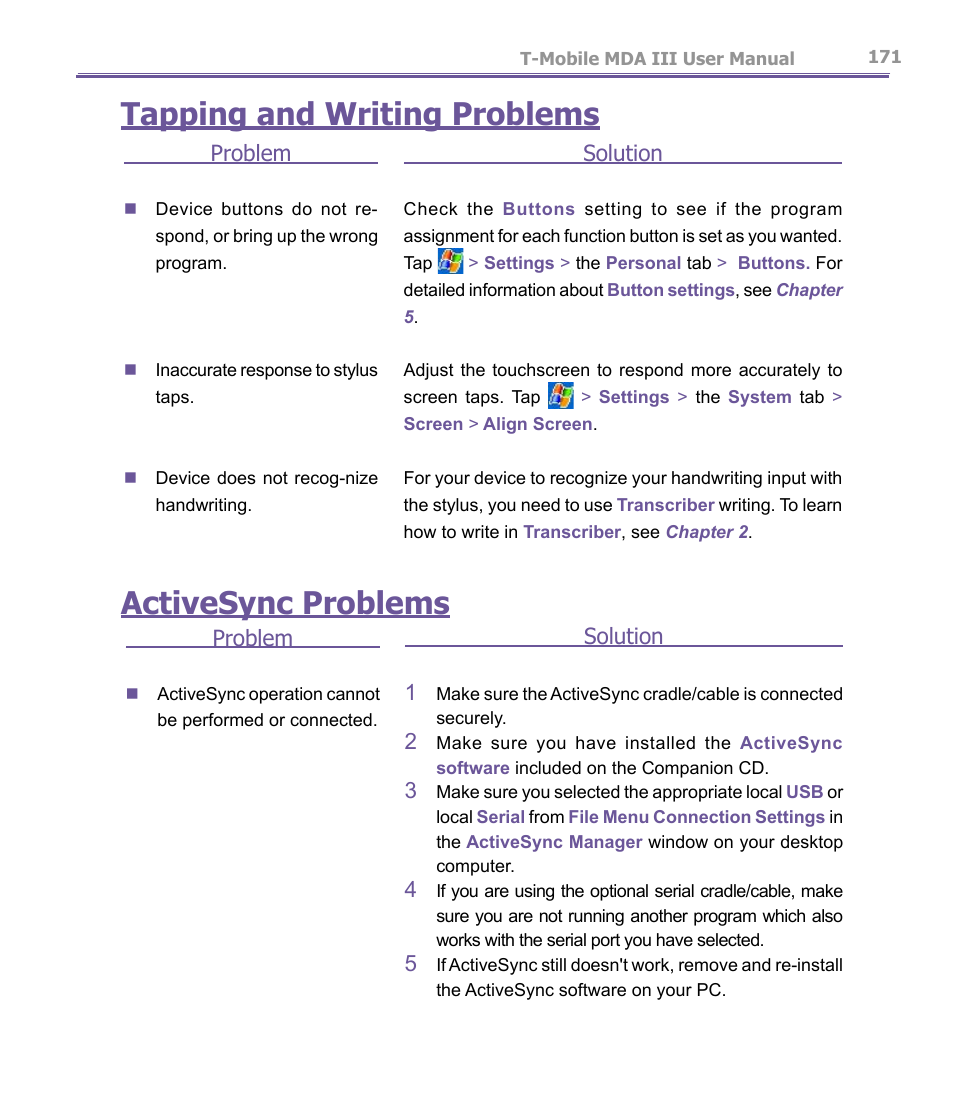 Tapping and writing problems, Activesync problems, Problem | Solution, Solution 1 | T-Mobile MDA III User Manual | Page 171 / 178