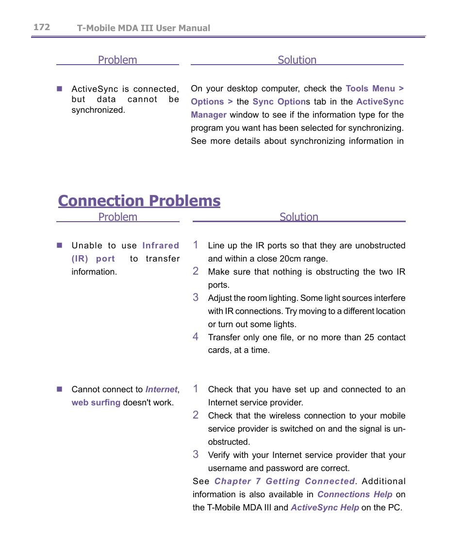 Connection problems, Problem, Solution 1 | Solution | T-Mobile MDA III User Manual | Page 172 / 178