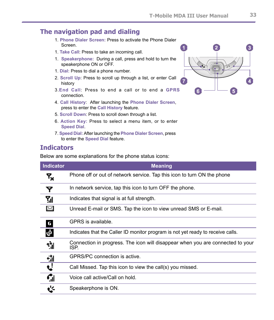 The navigation pad and dialing, Indicators | T-Mobile MDA III User Manual | Page 33 / 178