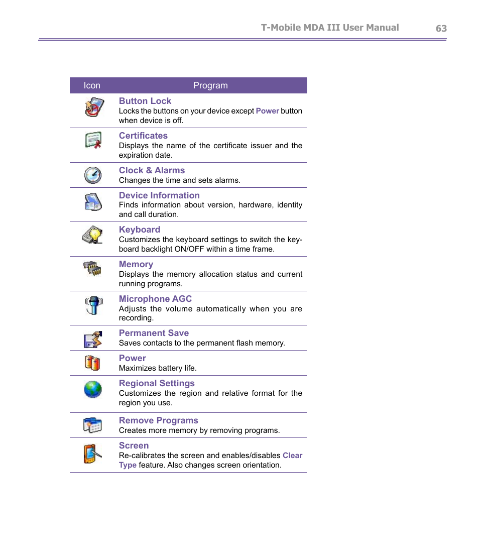 T-Mobile MDA III User Manual | Page 63 / 178