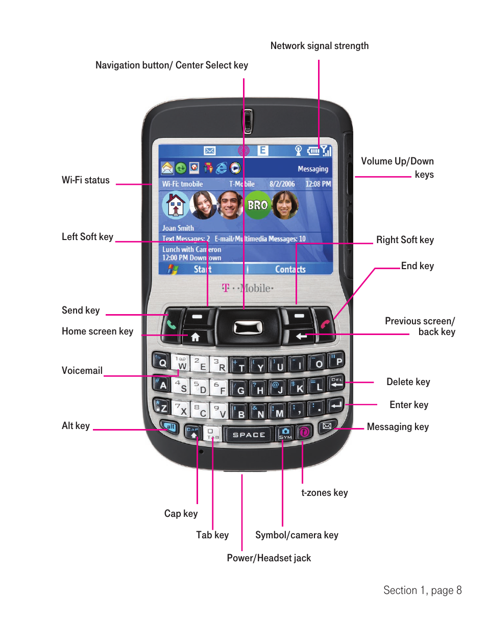 T-Mobile TM1393 User Manual | Page 12 / 62