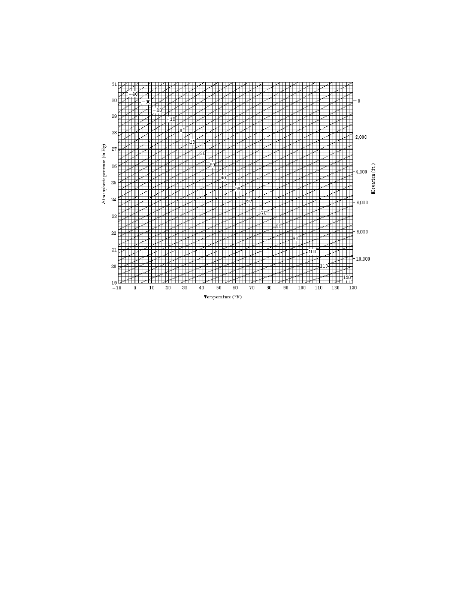 Topcon GTS-823A User Manual | Page 121 / 144