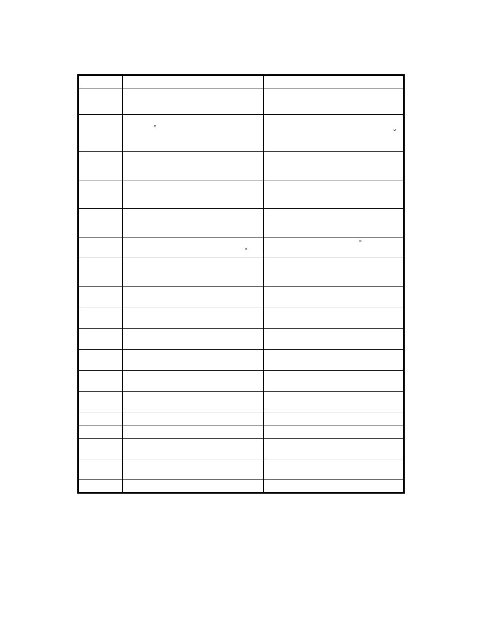 18 error displays | Topcon GTS-823A User Manual | Page 129 / 144