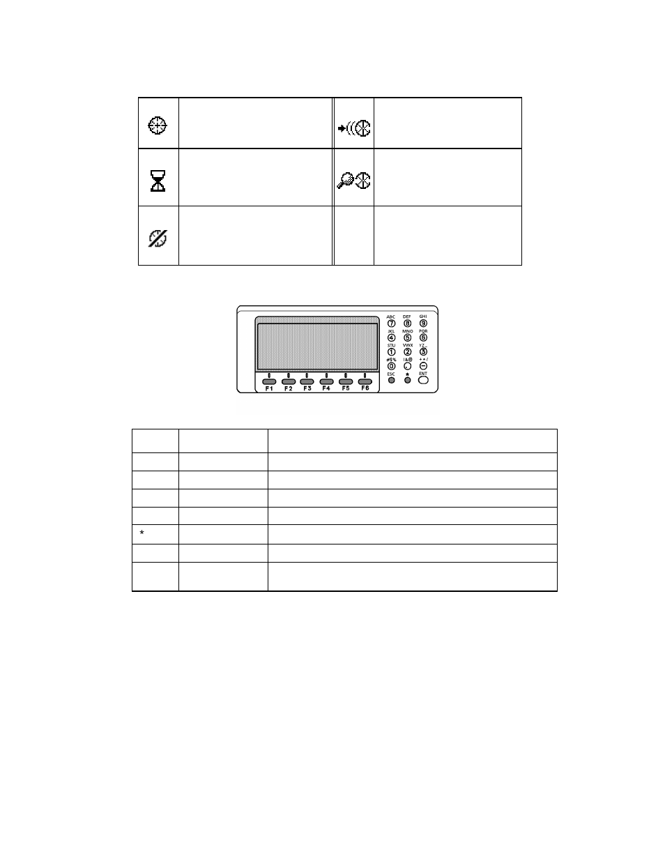 3 operating key, 3 operating key -4 | Topcon GTS-823A User Manual | Page 15 / 144