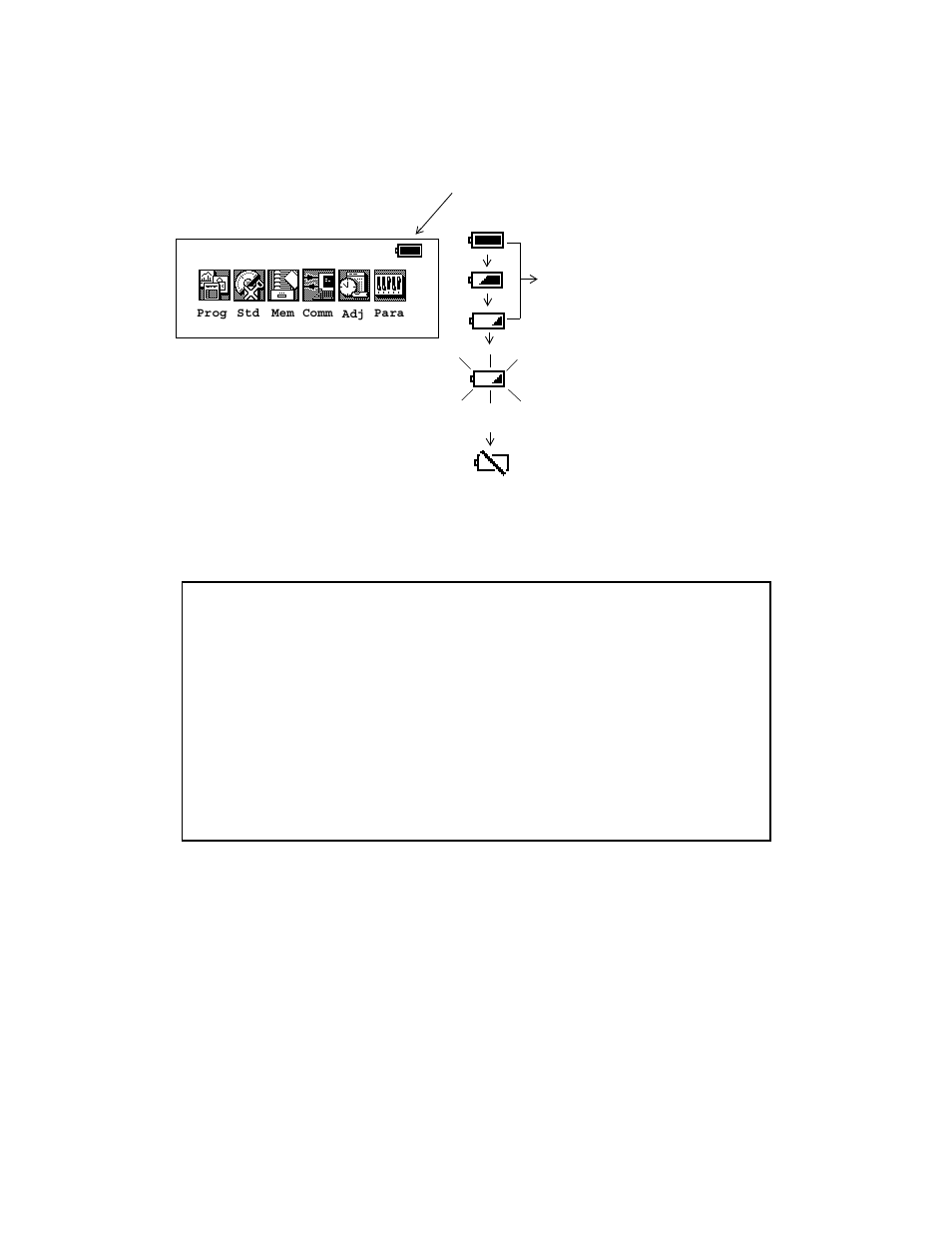 4 battery level indicator, 4 battery level indicator -4, Section 2.4 “battery level indicator | Topcon GTS-823A User Manual | Page 28 / 144