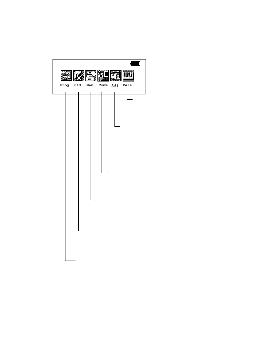 5 main menu icons, 5 main menu icons -5 | Topcon GTS-823A User Manual | Page 29 / 144