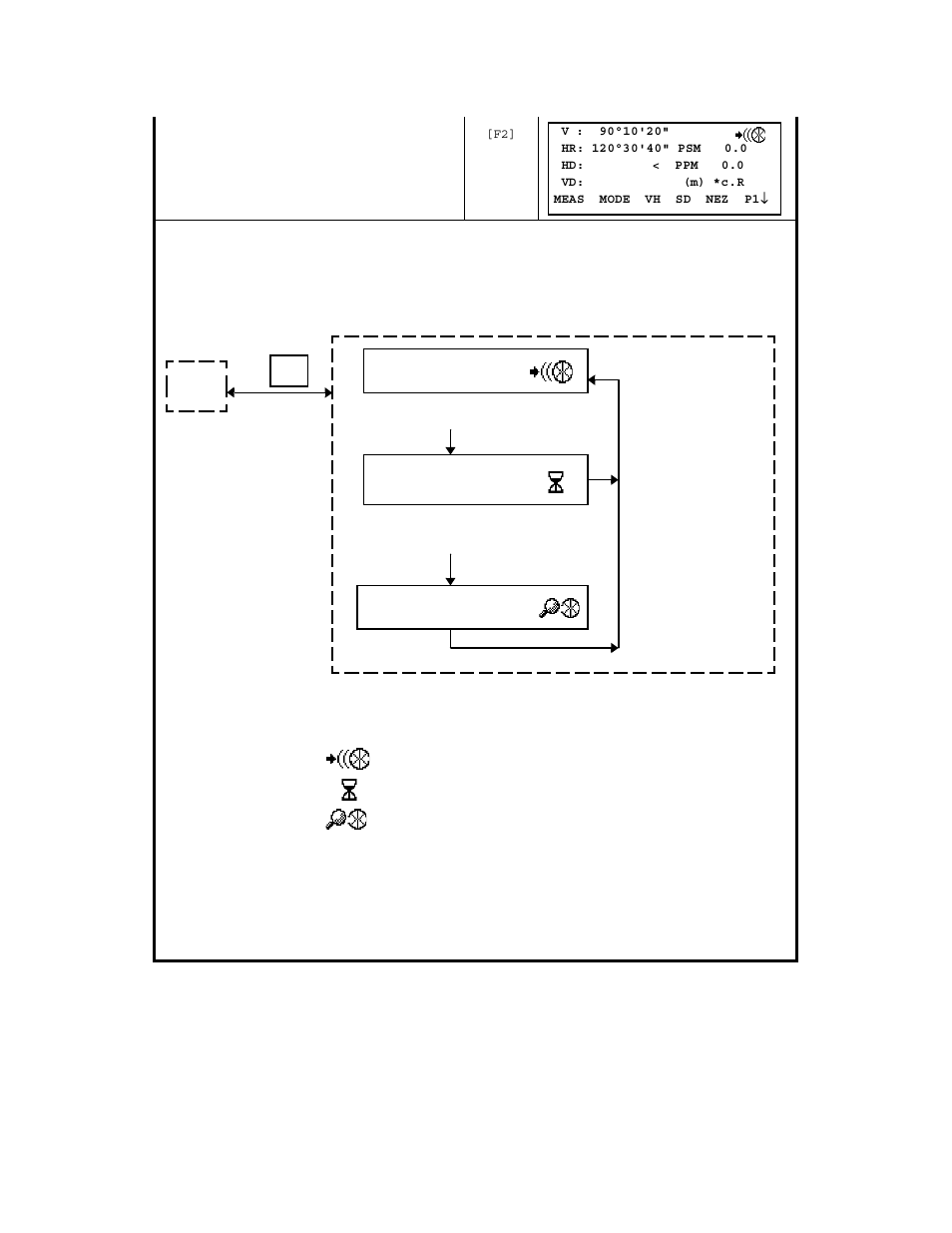 Topcon GTS-823A User Manual | Page 37 / 144