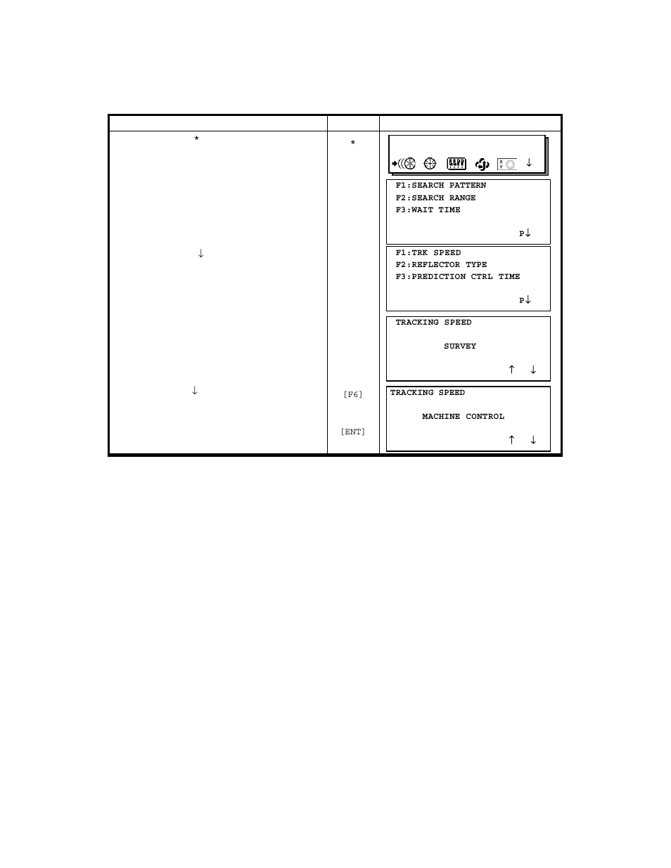 2 how to set the parameters, 2 how to set the parameters -7 | Topcon GTS-823A User Manual | Page 42 / 144