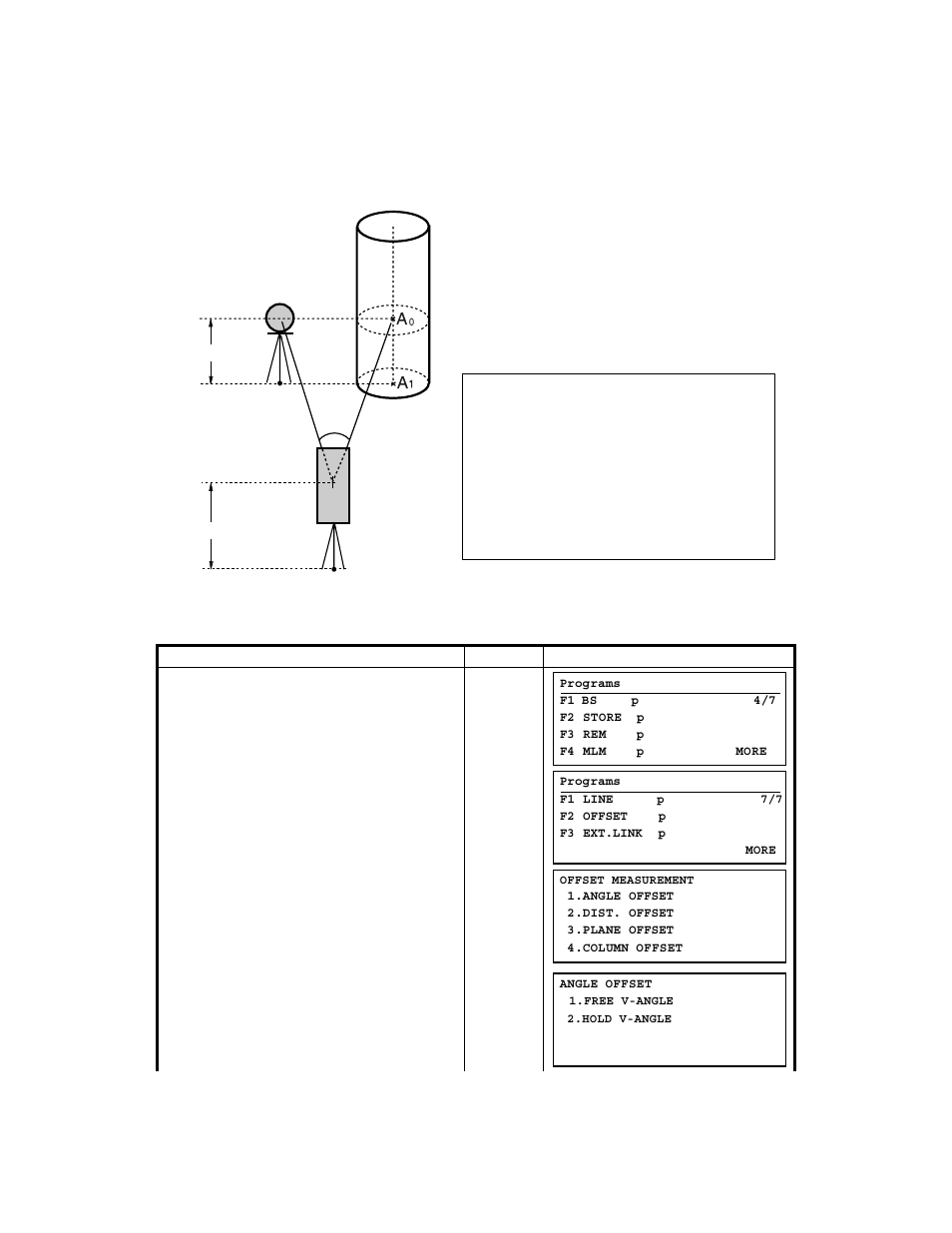 1 angle offset, 1 angle offset -15 | Topcon GTS-823A User Manual | Page 73 / 144