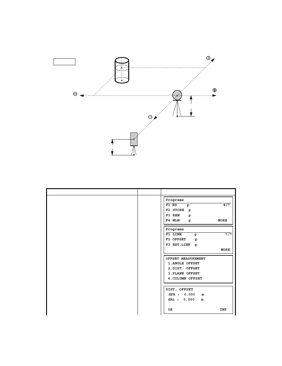 2 distance offset measurement, 2 distance offset measurement -17 | Topcon GTS-823A User Manual | Page 75 / 144