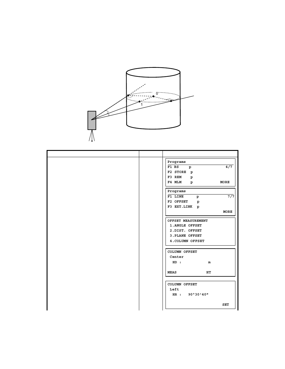 4 column offset measurement, 4 column offset measurement -21 | Topcon GTS-823A User Manual | Page 79 / 144