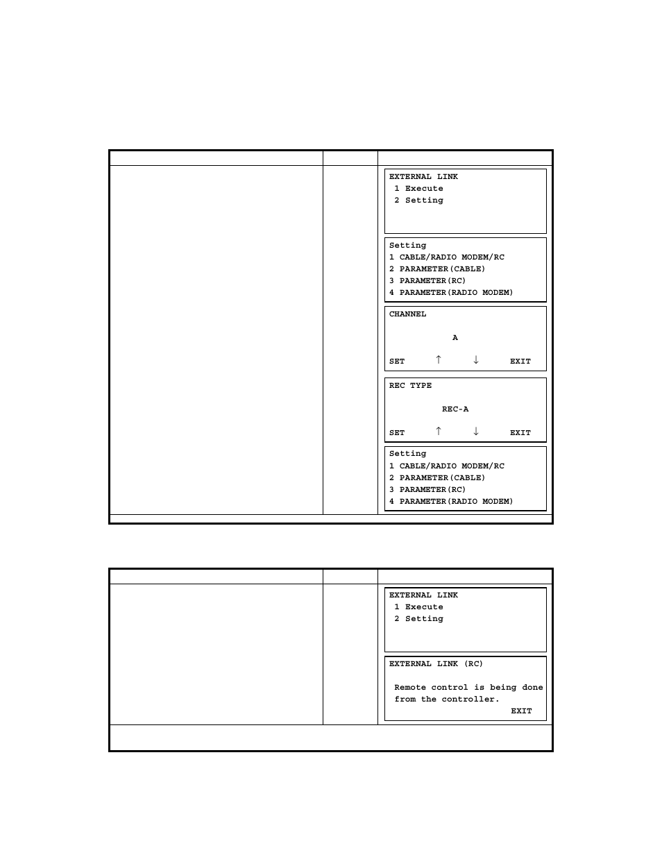 3 carrying out communication, 3 carrying out communication -27 | Topcon GTS-823A User Manual | Page 85 / 144