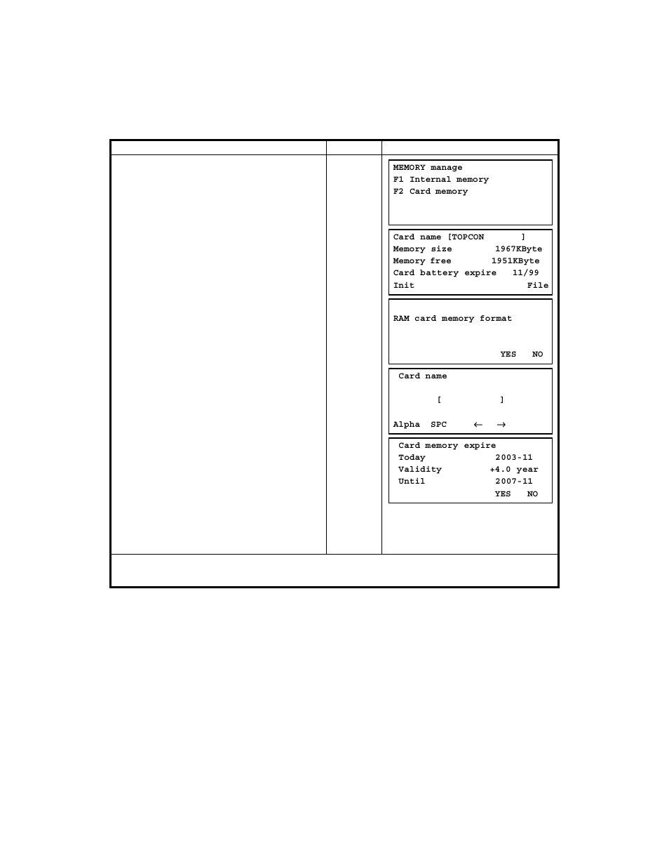 6 initializing memory, 6 initializing memory -4 | Topcon GTS-823A User Manual | Page 89 / 144
