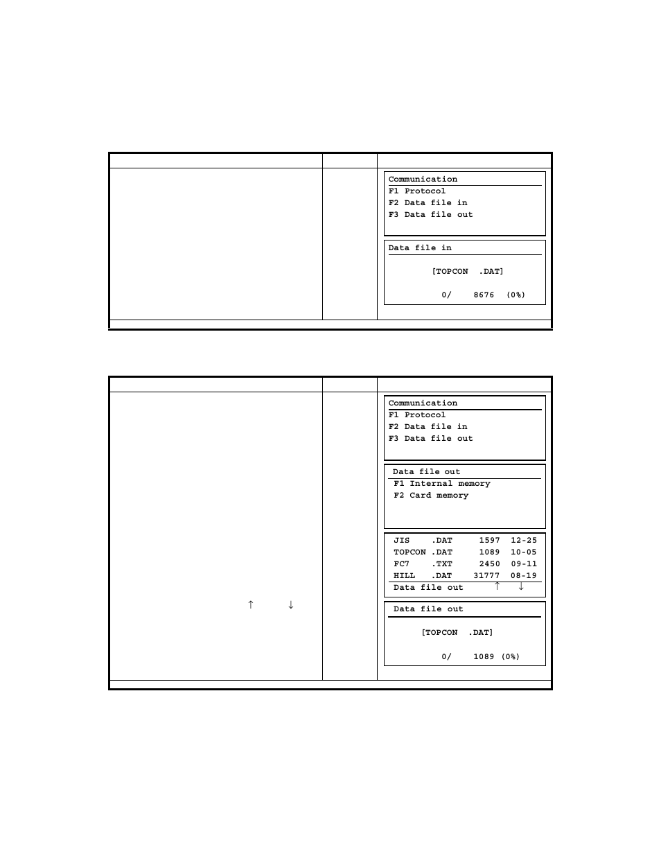 2 data file in, 3 data file out, 2 data file in -2 7.3 data file out -2 | Topcon GTS-823A User Manual | Page 91 / 144