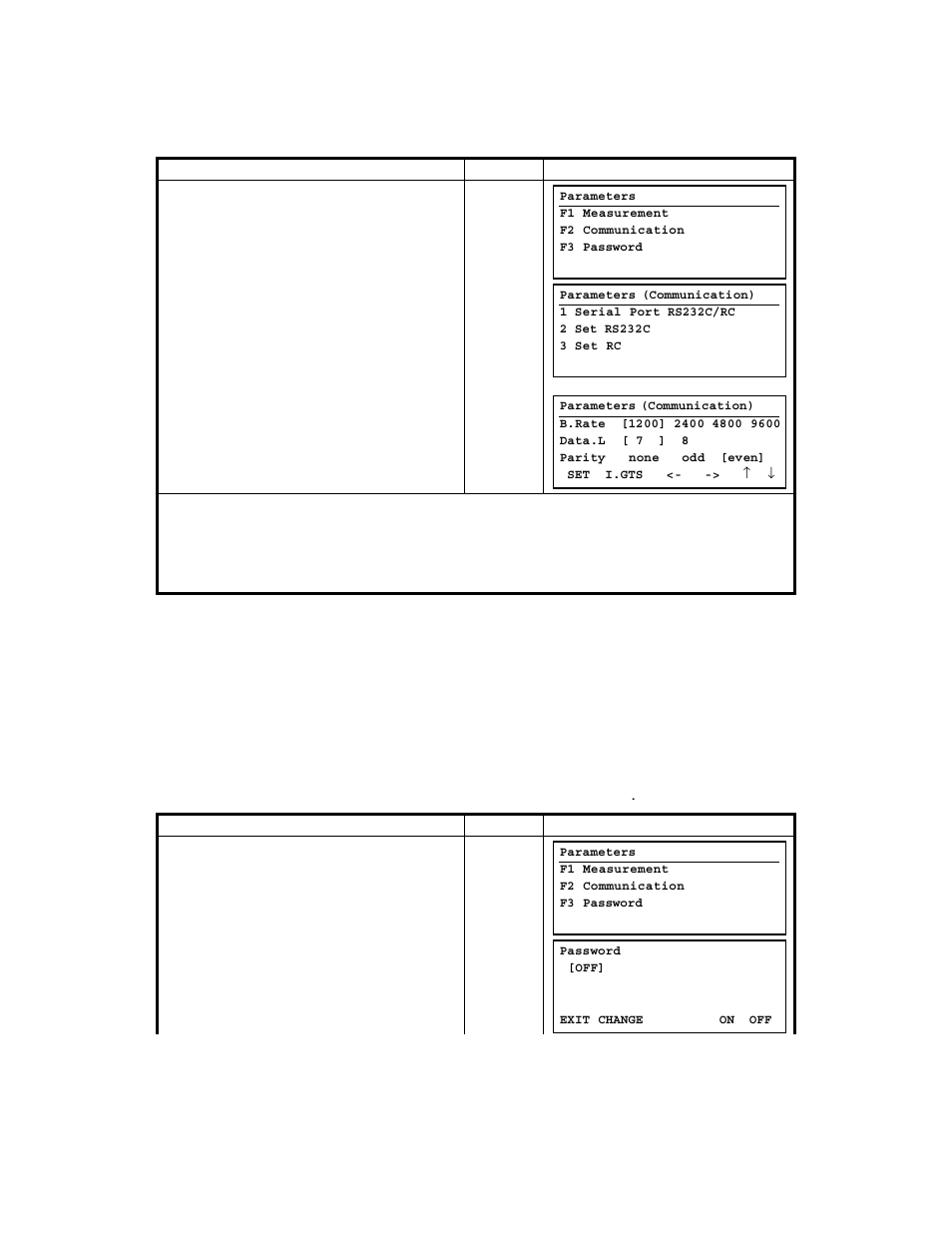 2 parameters for communication, 3 password option | Topcon GTS-823A User Manual | Page 97 / 144