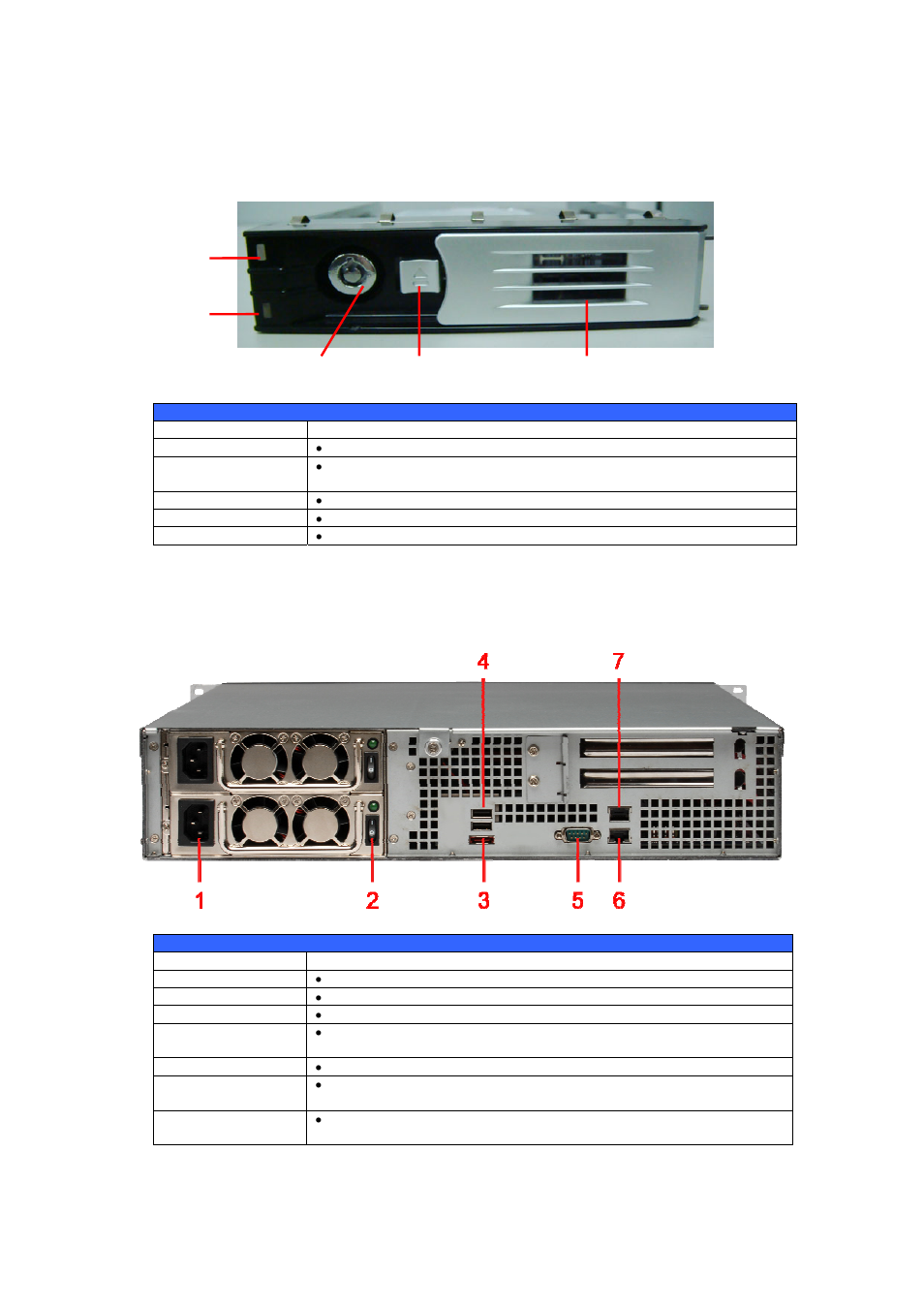 Hard disk trays, Rear panel | Thecus Technology N8800 User Manual | Page 11 / 120