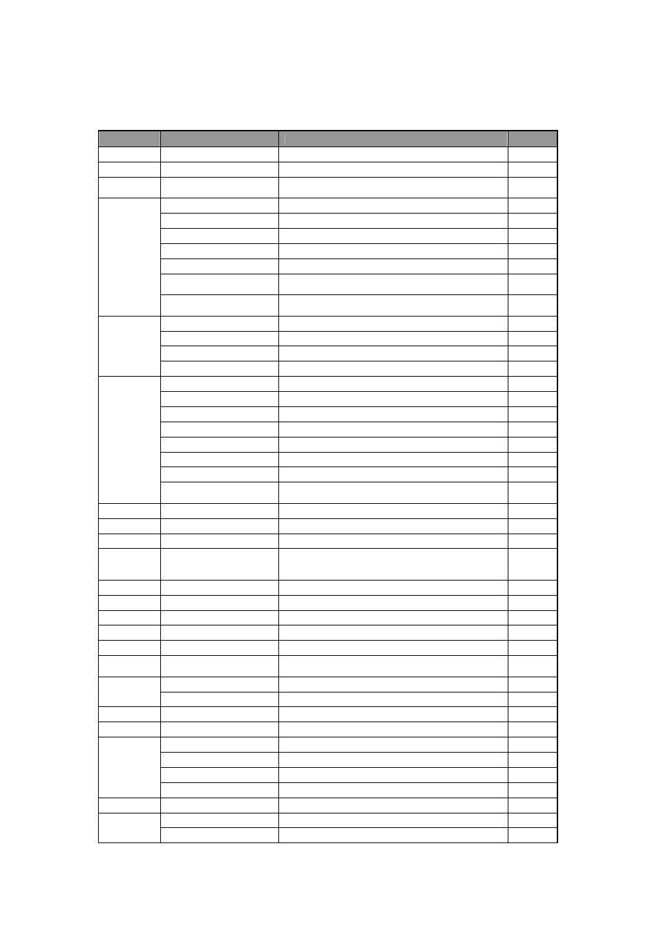 Appendix e: ups compatibility list, Ablerex, Ms-rt | Activepower, 1400va, Miniguard ups 700 m2501 cable, Back-ups pro, Matrix-ups, Smart-ups, Back-ups | Thecus Technology N8800 User Manual | Page 112 / 120