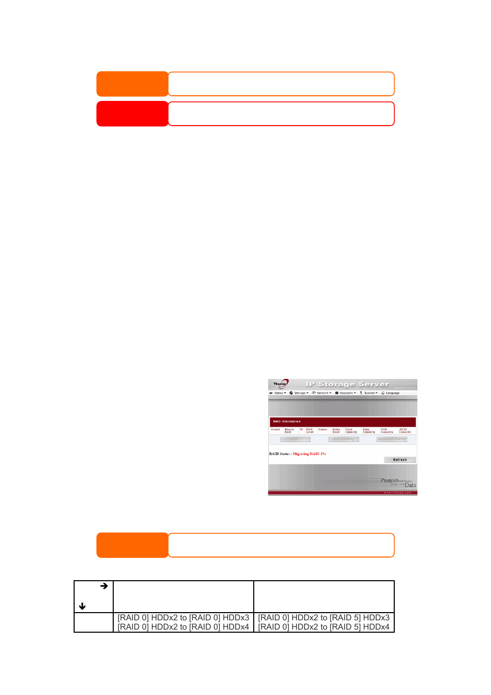 Expanding a raid, On the raid configuration screen, click expand, Migrating a raid | The system will begin migrating the raid volume, From, Raid 0, Raid 5, Raid 0] hddx2 to [raid 0] hddx3, Raid 0] hddx2 to [raid 0] hddx4, Raid 0] hddx2 to [raid 5] hddx3 | Thecus Technology N8800 User Manual | Page 31 / 120