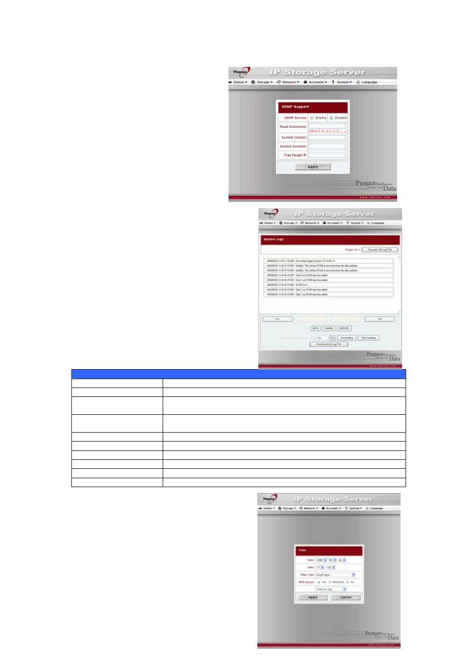Snmp, System logs, Time and date settings | Thecus Technology N8800 User Manual | Page 56 / 120