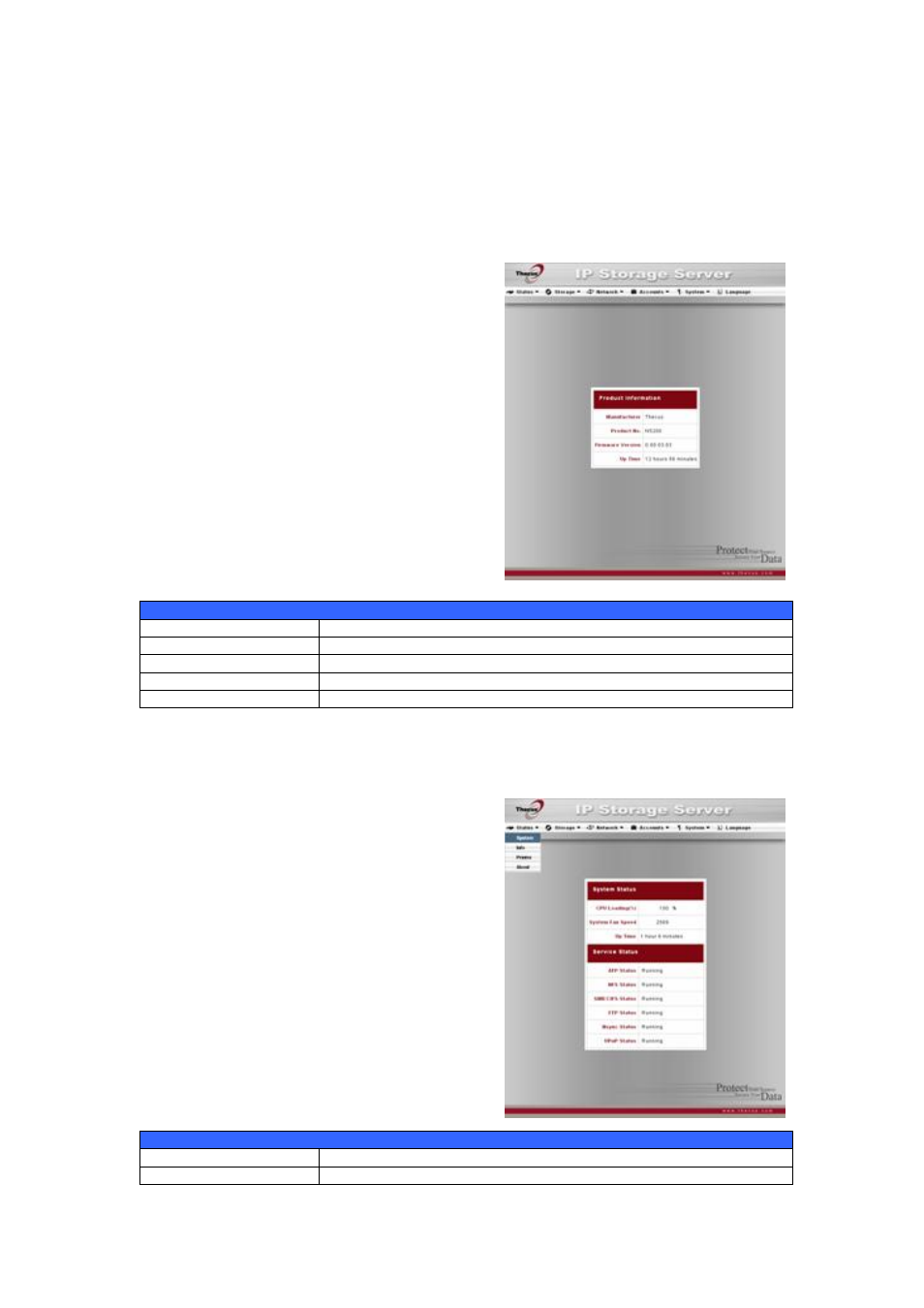 Status menu, Product information, System/service status | Thecus Technology 1U4500R User Manual | Page 20 / 71