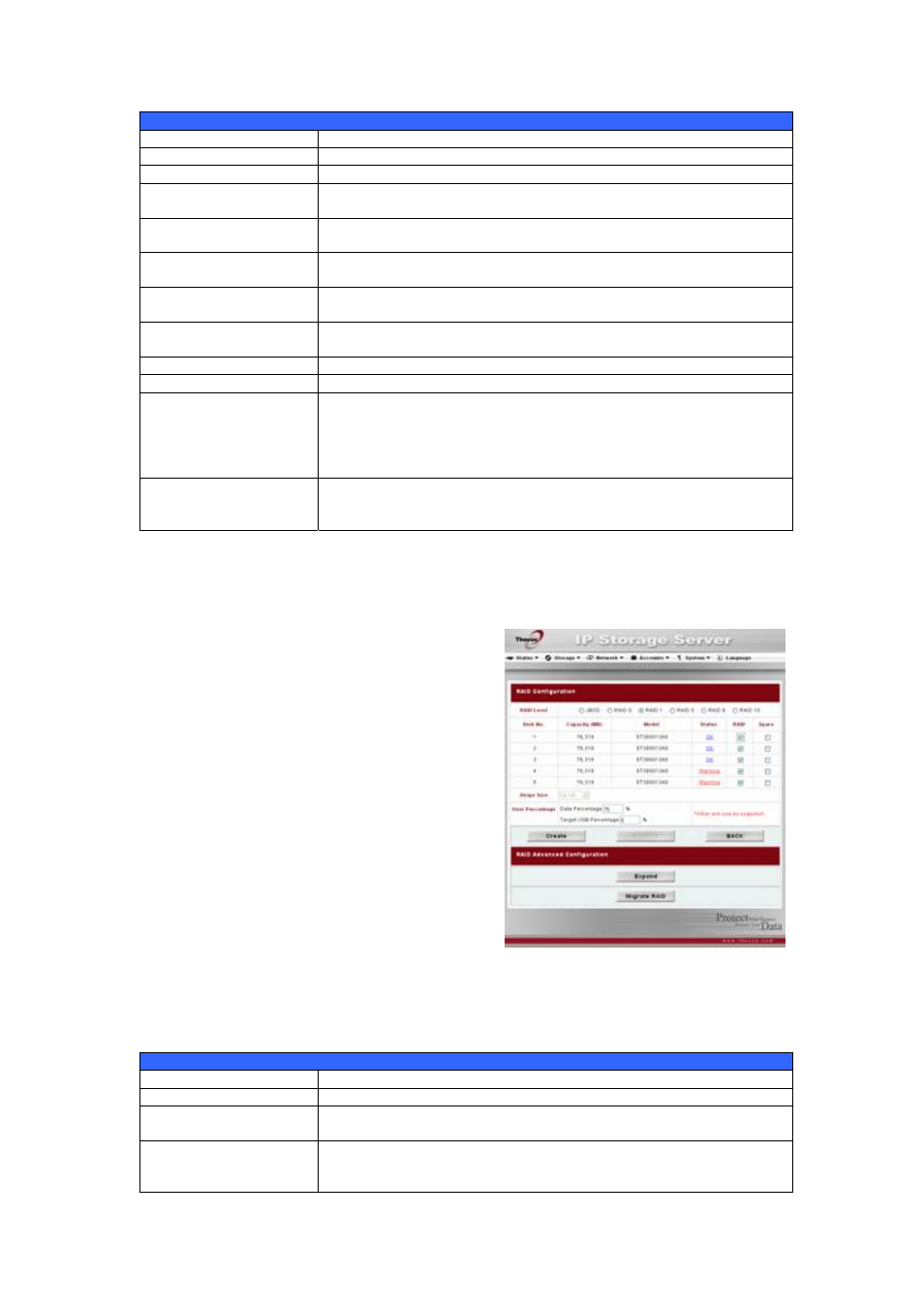 Raid configuration, Raid level, Management | Thecus Technology 1U4500R User Manual | Page 24 / 71