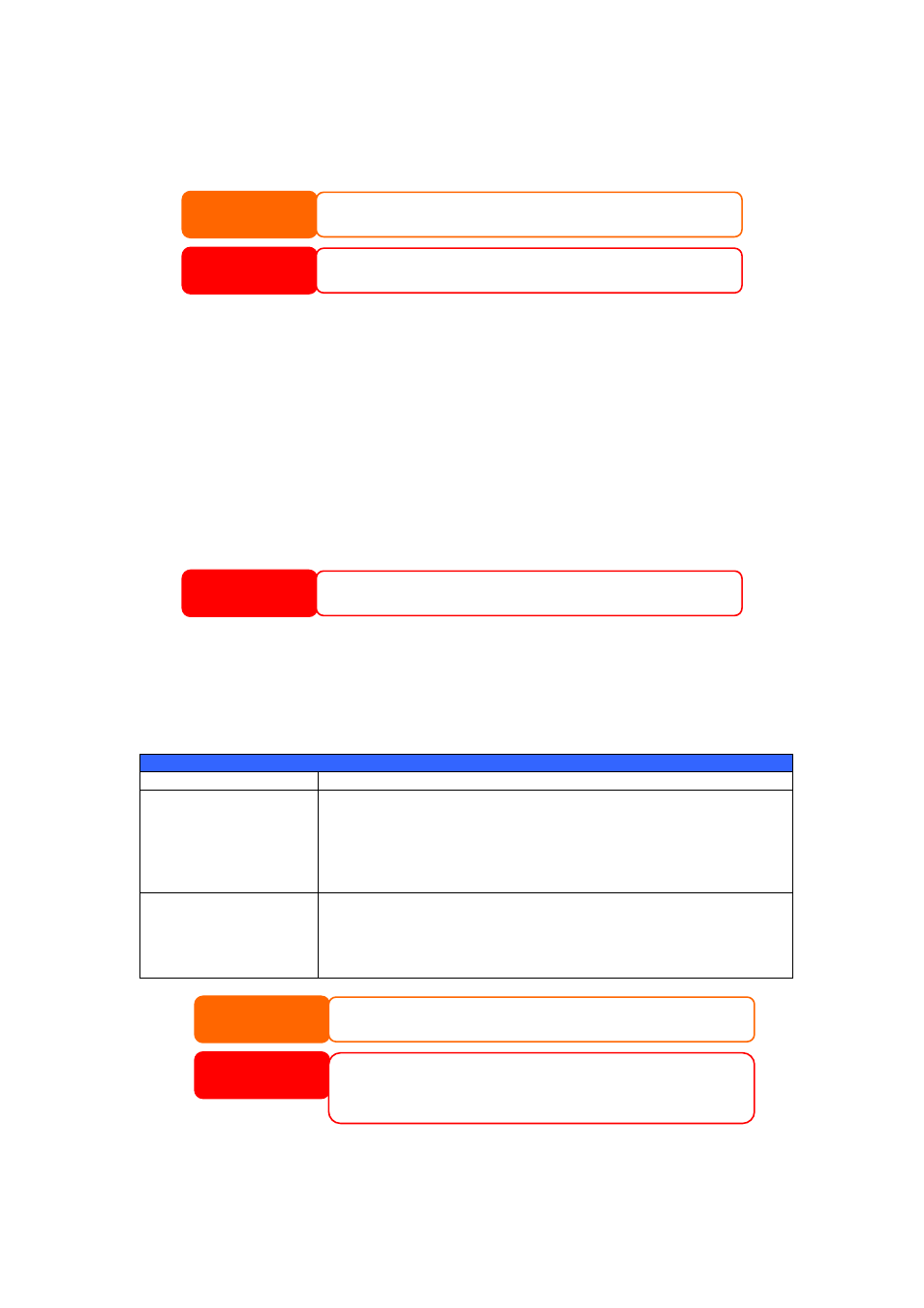 Deleting a raid, Advanced raid configuration, Folder management | Warning | Thecus Technology 1U4500R User Manual | Page 26 / 71