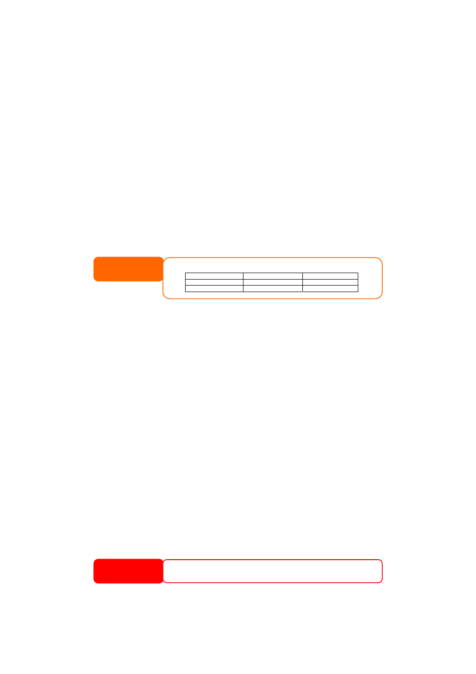 Chapter 7: tips and tricks, Usb and esata storage expansion, Adding a spare disk | Target usb, D tricks, Tricks, Warning | Thecus Technology 1U4500R User Manual | Page 53 / 71