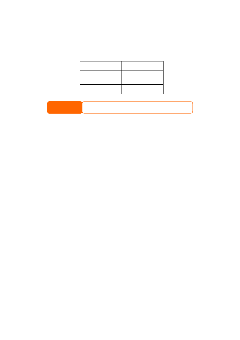 Disk usage, Appendix d: active, Directory basics | Thecus Technology 1U4500R User Manual | Page 64 / 71