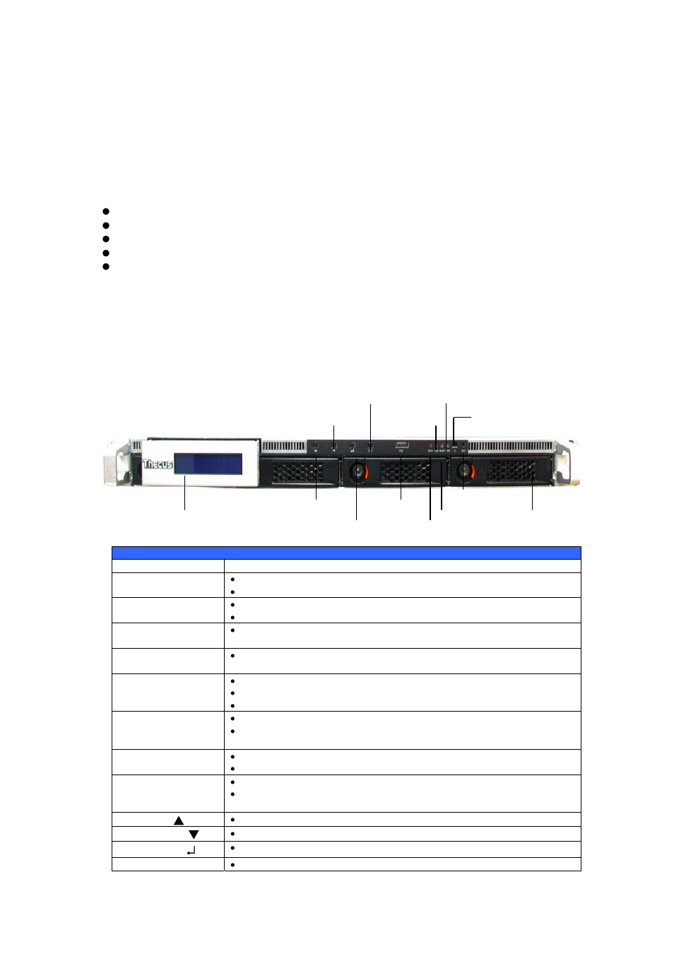 Redundant power supply (1u4500r), Package contents, Front panel | Thecus Technology 1U4500R User Manual | Page 8 / 71