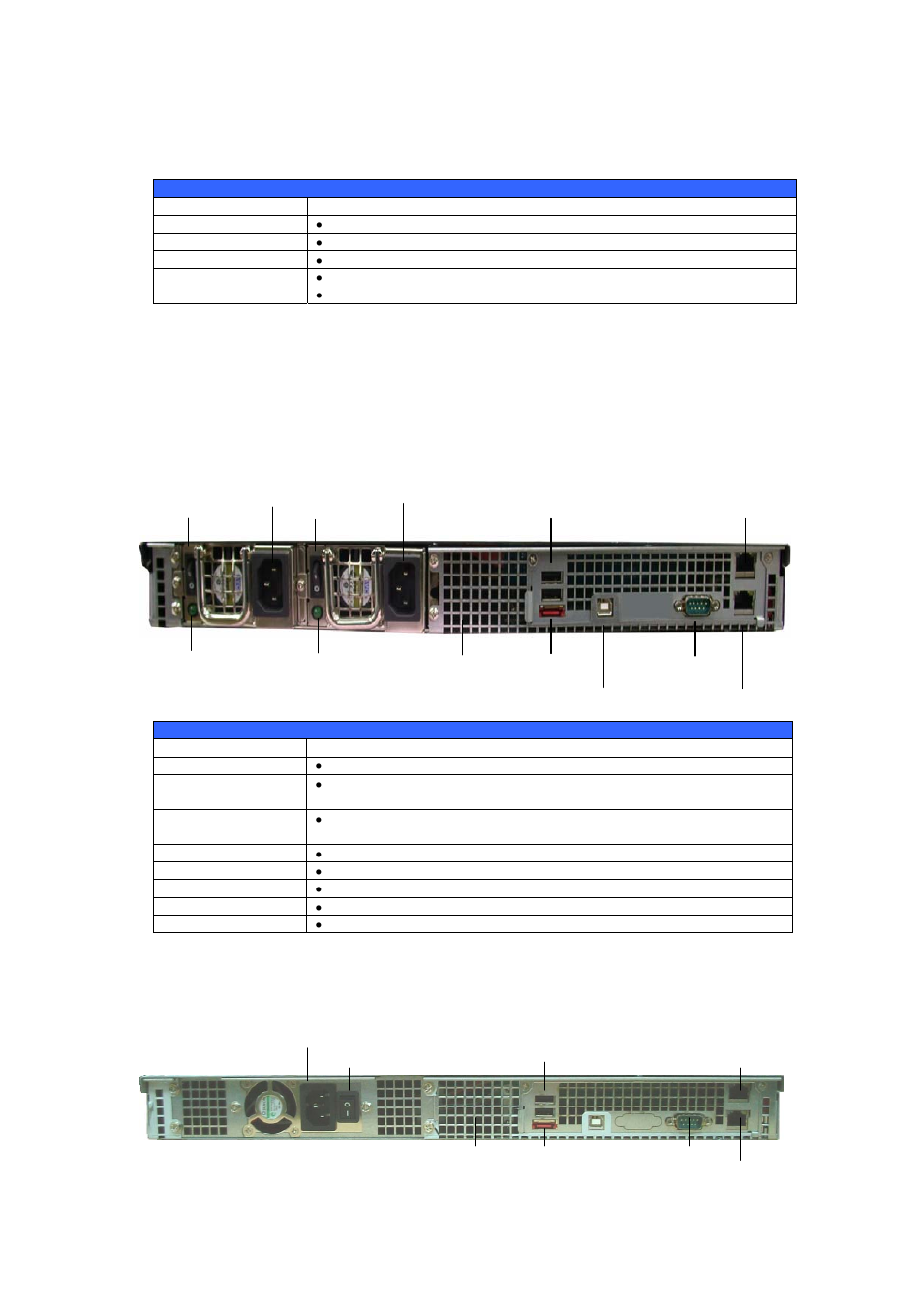 Hard disk trays, Rear panel, 1u4500r | 1u4500s | Thecus Technology 1U4500R User Manual | Page 9 / 71