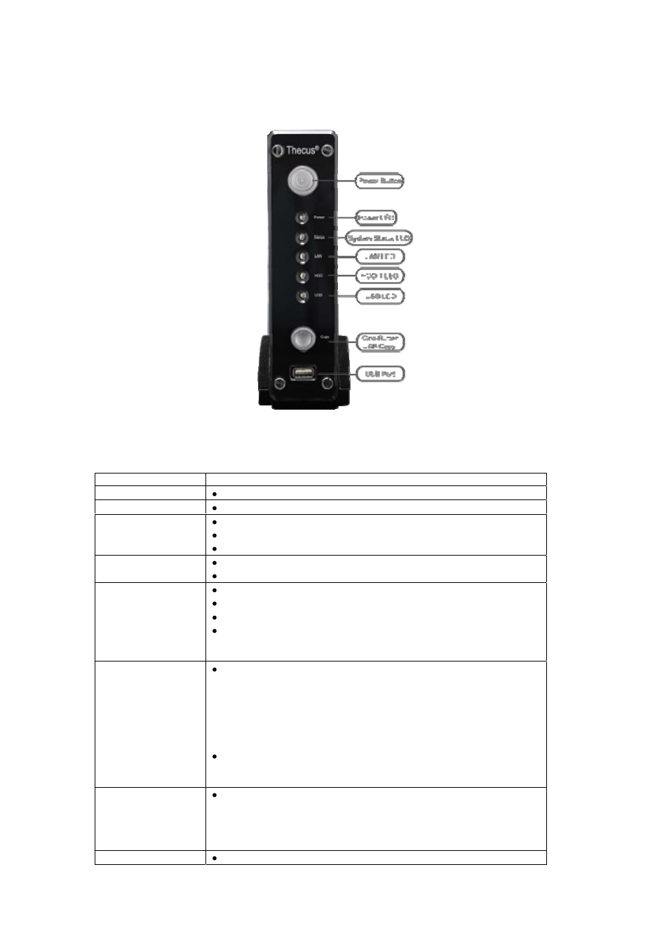 Front panel | Thecus Technology Thecus N199 User Manual | Page 10 / 94