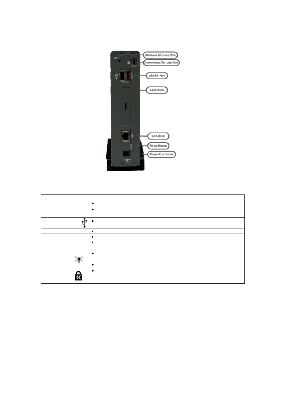 Rear panel | Thecus Technology Thecus N199 User Manual | Page 11 / 94