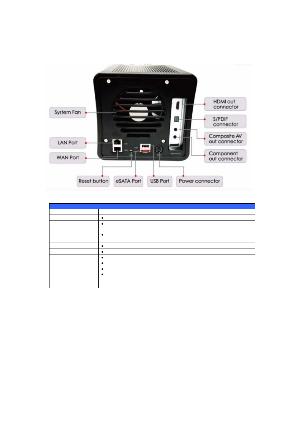 Rear panel, Ole_link3, Ole_link4 | Thecus Technology M3800 User Manual | Page 11 / 104