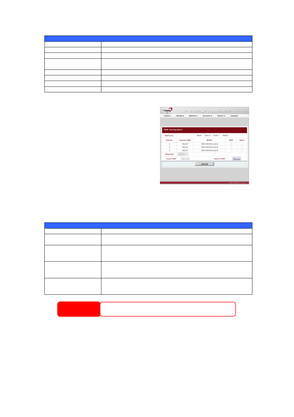 Raid configuration, Raid level, Warning | Thecus Technology M3800 User Manual | Page 27 / 104