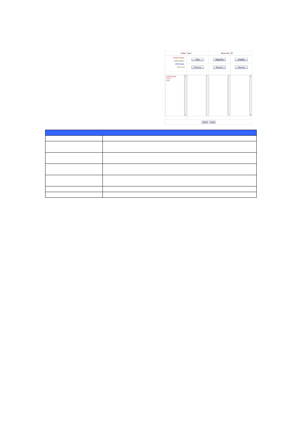 Folder access control list (acl), To configure folder access, follow the steps below | Thecus Technology M3800 User Manual | Page 31 / 104