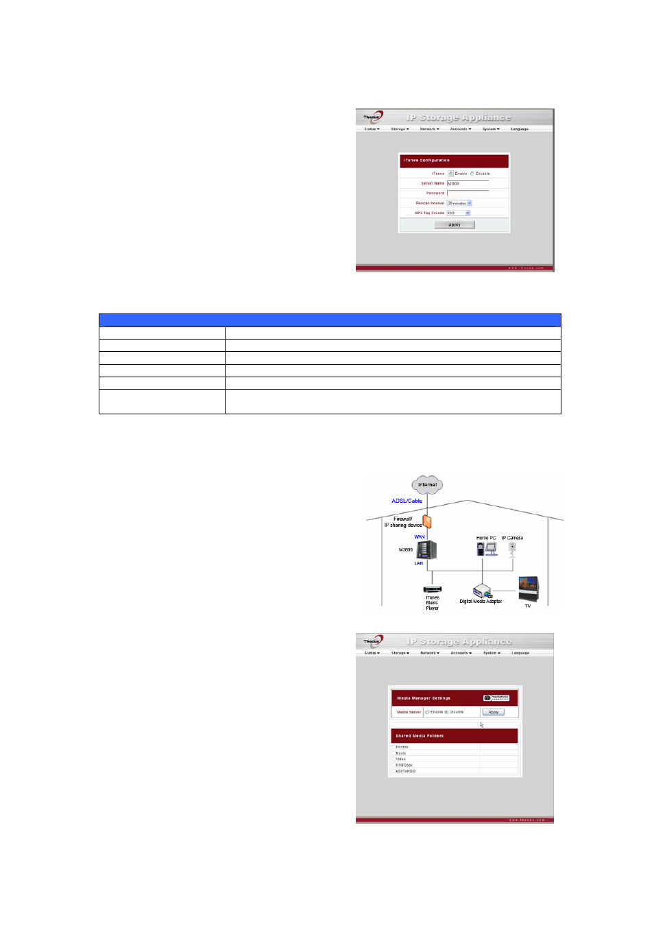 Itunes® server, Media server | Thecus Technology M3800 User Manual | Page 49 / 104