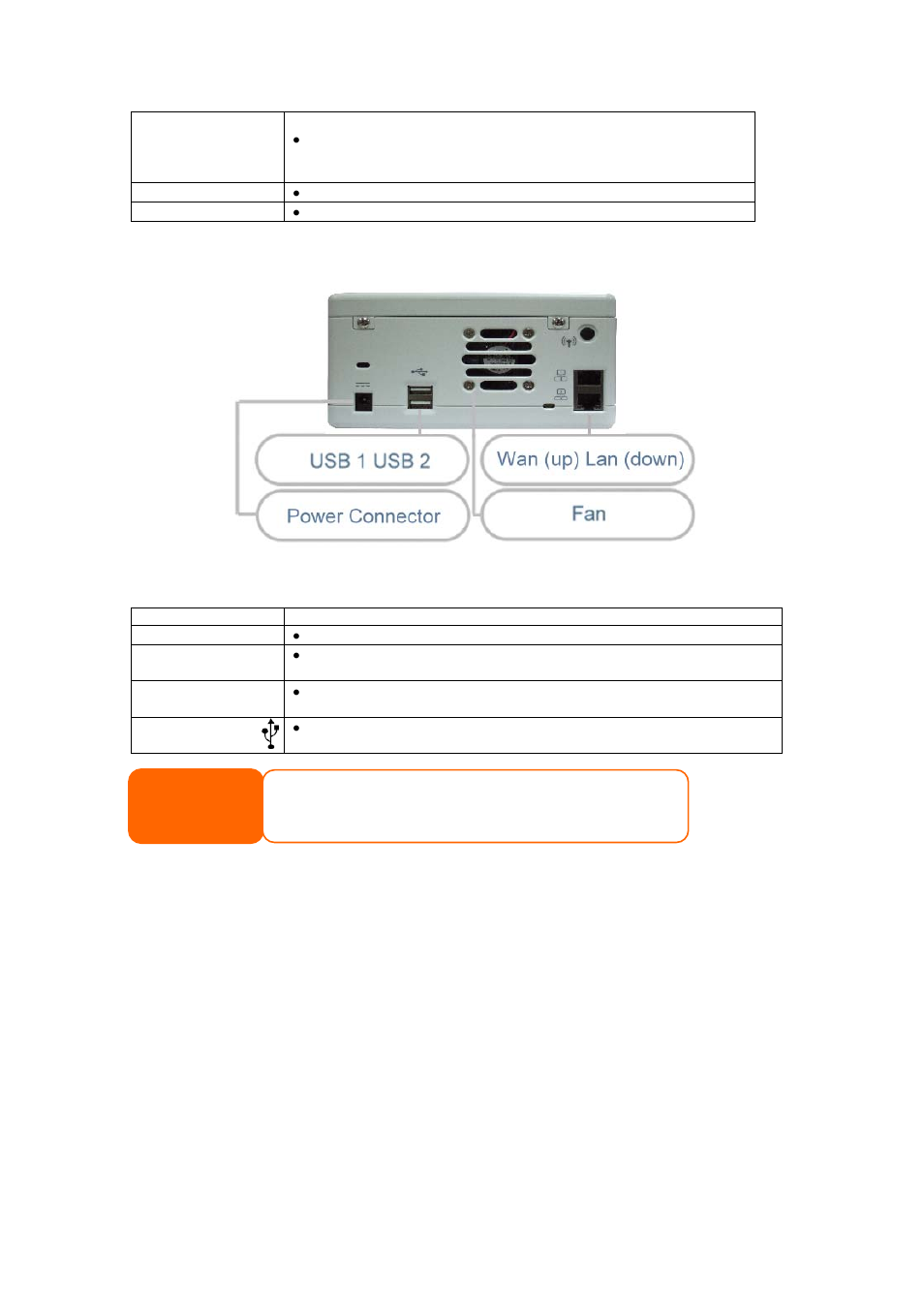 Rear panel | Thecus Technology N299 User Manual | Page 11 / 94