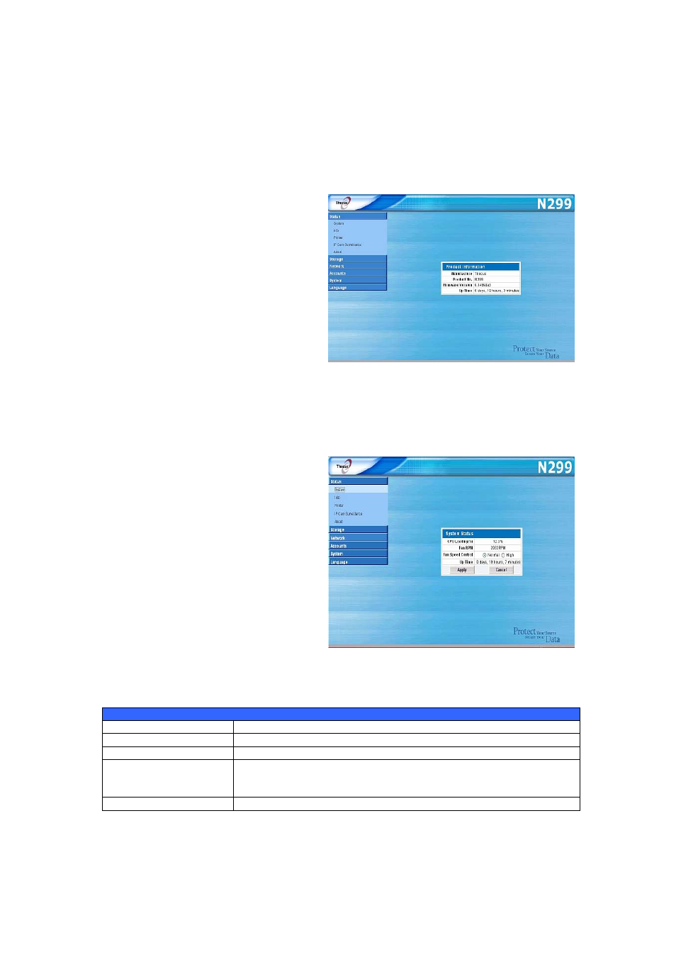 Status menu, Product information, System status | Thecus Technology N299 User Manual | Page 22 / 94