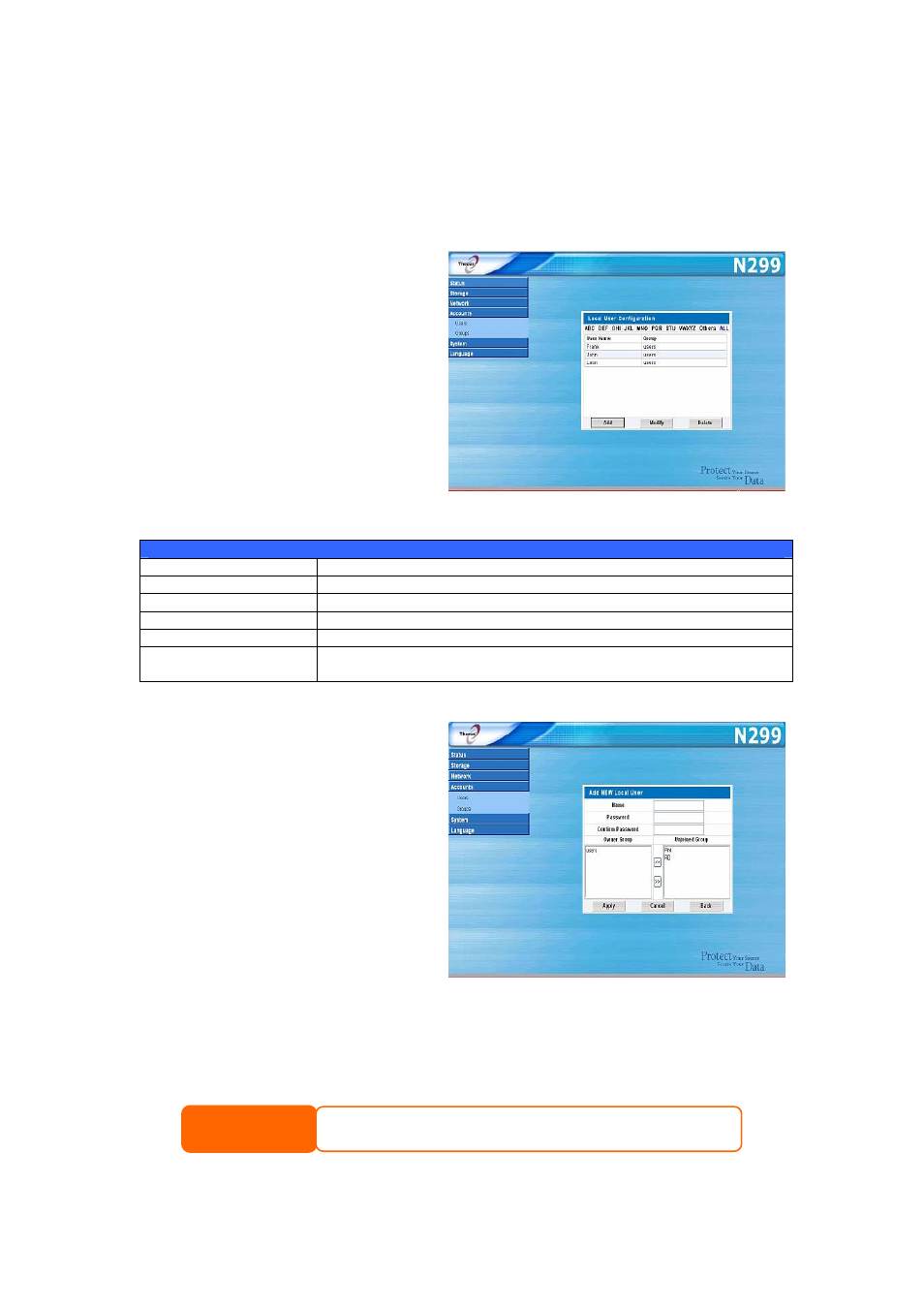 User and group management, Local user configuration, Adding users | Enter a name in the user name box, Press the apply button and the user is created | Thecus Technology N299 User Manual | Page 34 / 94