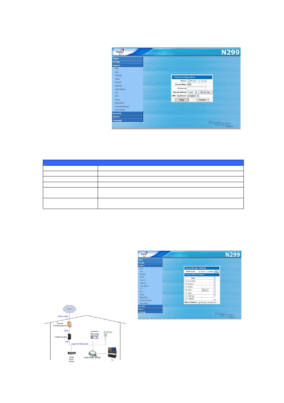 Itunes® server, Media server | Thecus Technology N299 User Manual | Page 42 / 94