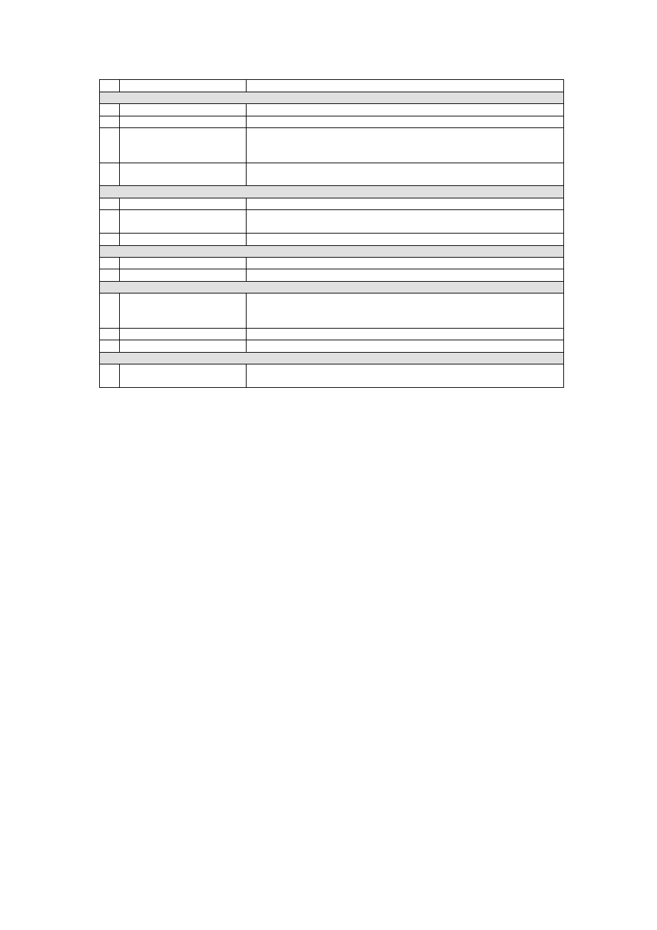 Thecus Technology N299 User Manual | Page 85 / 94