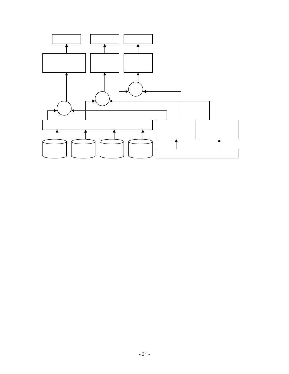 Thecus Technology i Series User Manual | Page 31 / 91