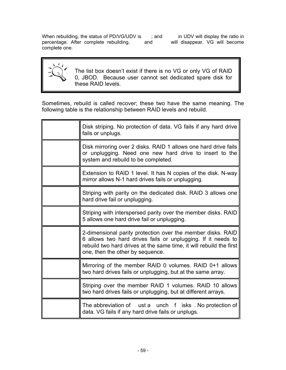 Raid 0, Raid 1, N-way mirror | Raid 3, Raid 5, Raid 6, Raid 0+1, Raid 10, Jbod | Thecus Technology i Series User Manual | Page 59 / 91