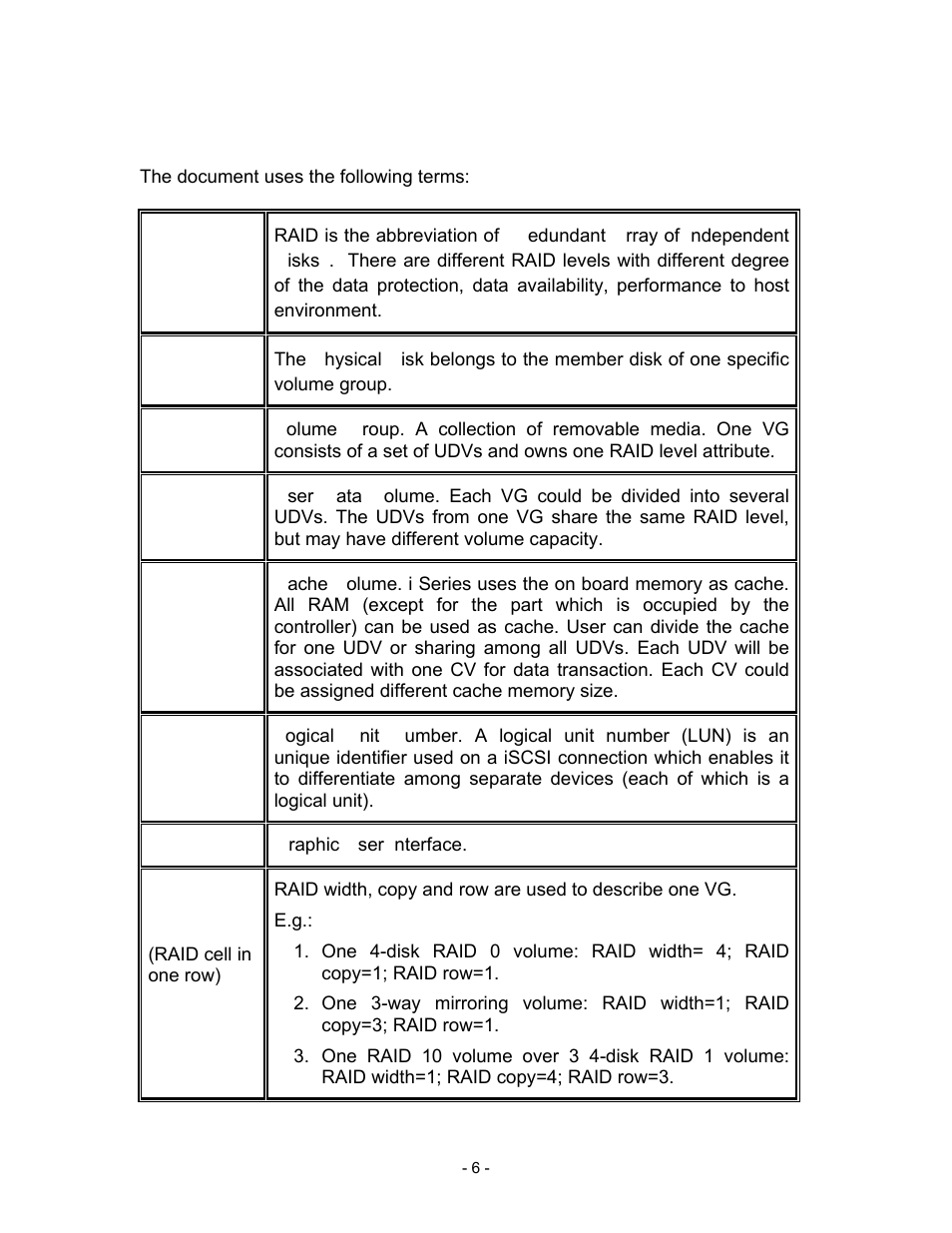 2 terminology, The document uses the following terms, Raid | Graphic user interface | Thecus Technology i Series User Manual | Page 6 / 91