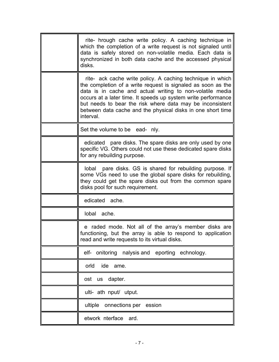 Set the volume to be read-only, Dedicated cache, Global cache | S.m.a.r.t, Self-monitoring analysis and reporting technology, World wide name, Host bus adapter, Mpio, Multi-path input/output, Mc/s | Thecus Technology i Series User Manual | Page 7 / 91